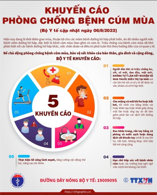 bộ y tế khuyến cáo cúm A.jpg