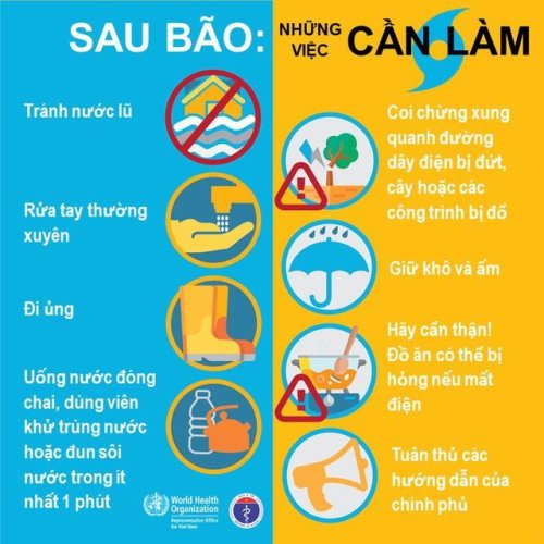 hd sau bão cần làm gì.jpg