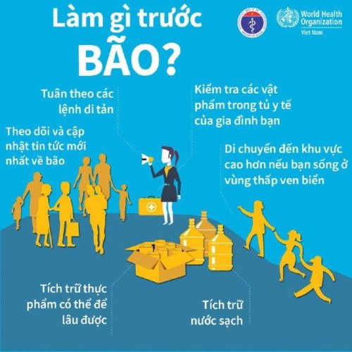 hd xử lý sau mưu bão, lũ lụt.jpg